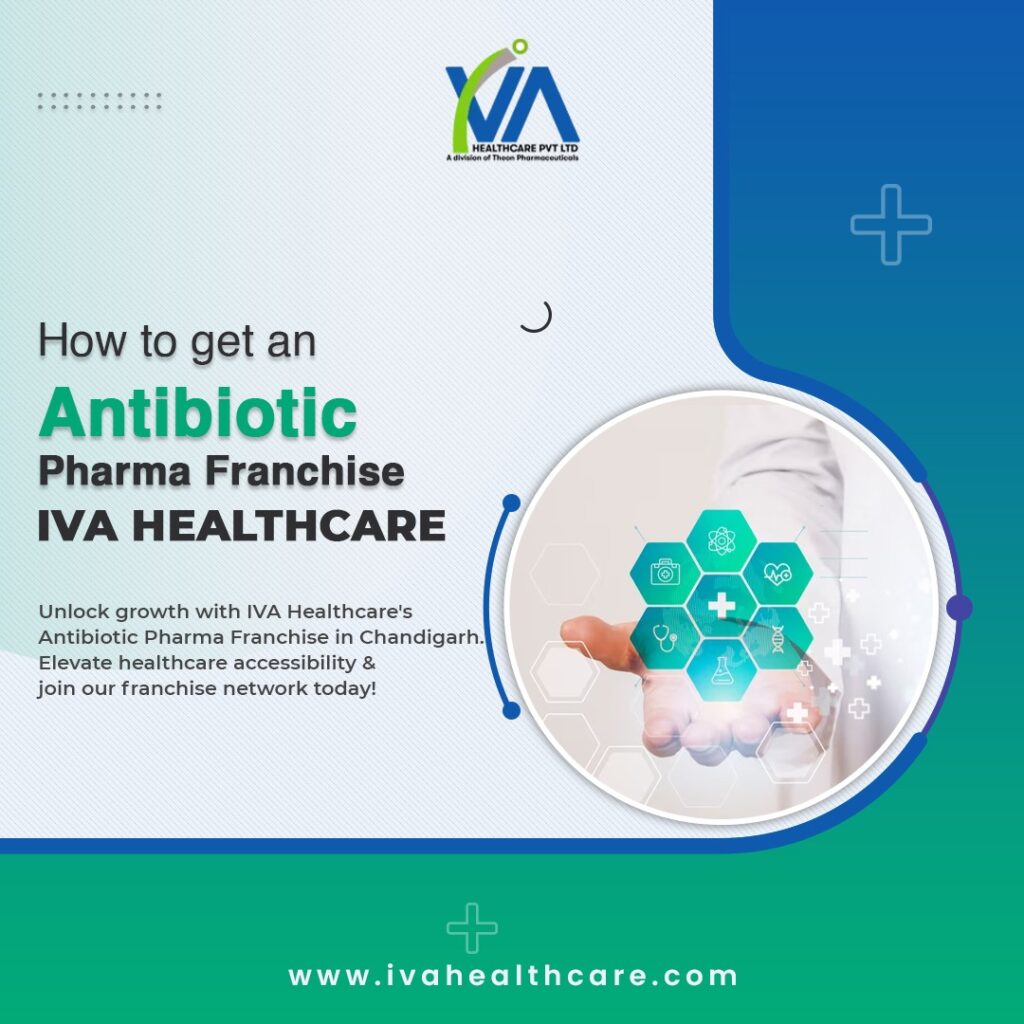 Antibiotic Pharma Franchise
