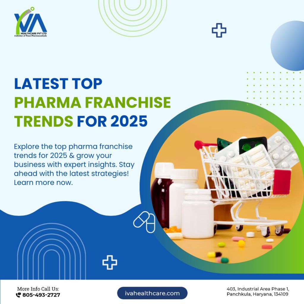 Pharma Franchise Trends