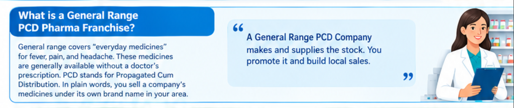 What is a General Range PCD Pharma Franchise?