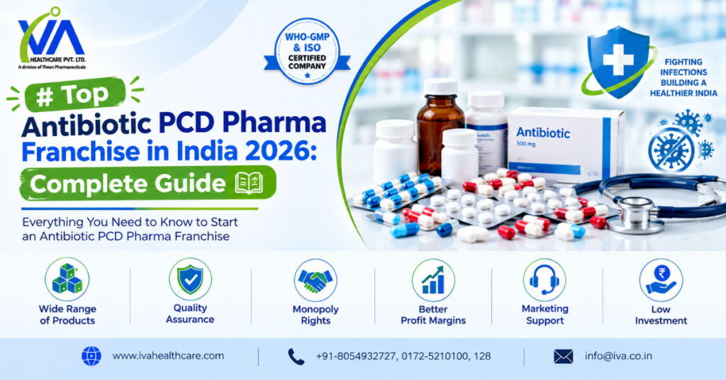 Top Antibiotic PCD Pharma Franchise in India 2026 Complete Guide 